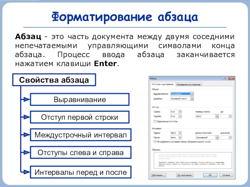 Требования к форматированию проекта