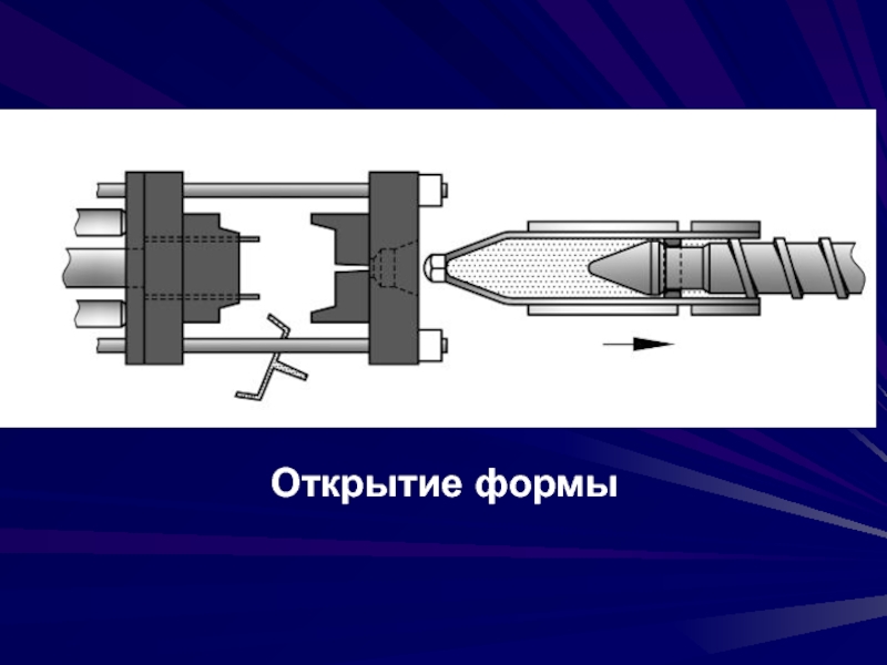 Открытие материалов. Открытые формы. Требуемые конструкционные свойства цилиндра. Форма открывающаяся. Открытую форму.