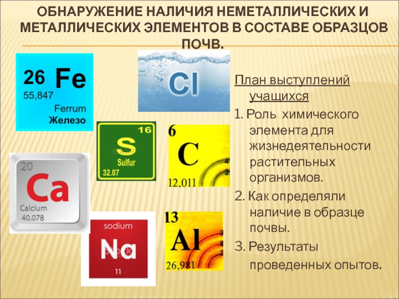 Элементы состава примеры. Химический состав почвы. Элементный состав почвы. Состав почвы 8 класс химия. Оксид 8 грунт.
