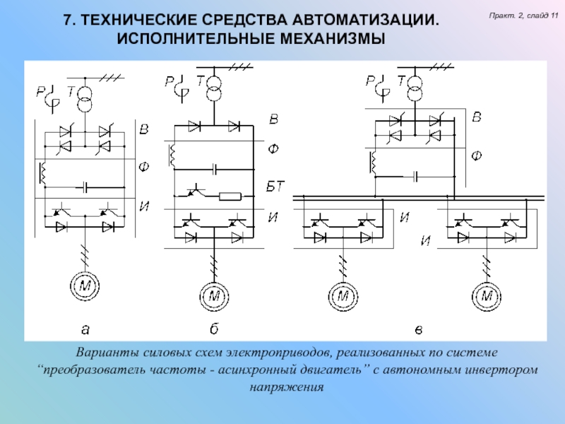 Исполнительный электропривод