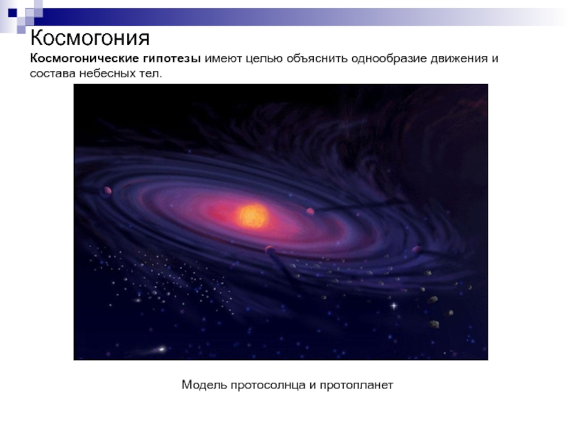 Космогония. Космогонические гипотезы. Первые космогонические гипотезы. Космогоническая теория. Космогоническая гипотеза Канта.