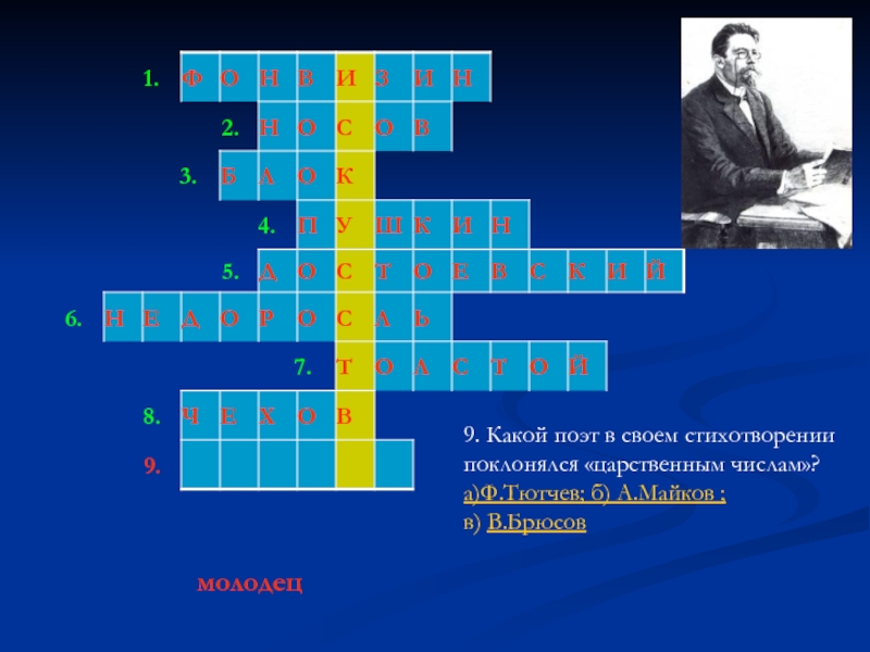 Кроссворд по биографии. Кроссворд по биографии Тютчева. Кроссворд про Тютчева. Кроссворд по творчеству Тютчева. Кроссворд по Тютчеву.