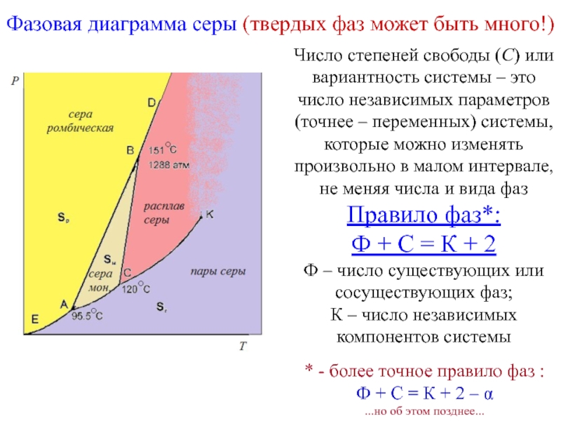 Твердая фаза воды