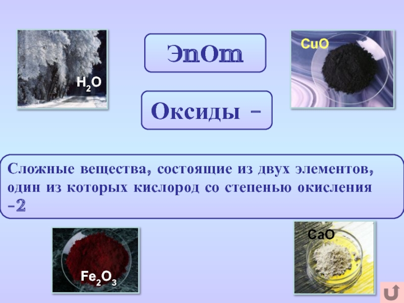ЭnОmСложные вещества, состоящие из двух элементов, один из которых кислород со степенью окисления -2 Оксиды -Н2ОFe2O3CaOCuO