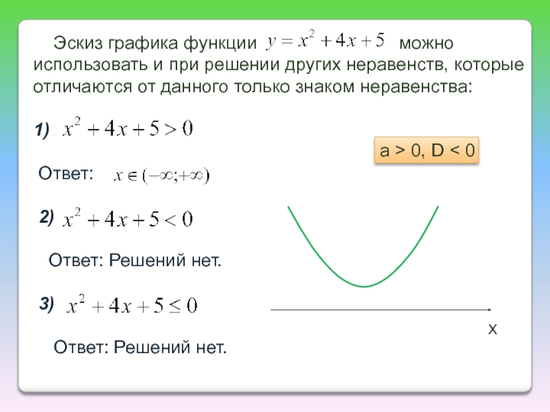 Презентация решение квадратных неравенств 8 класс мордкович презентация