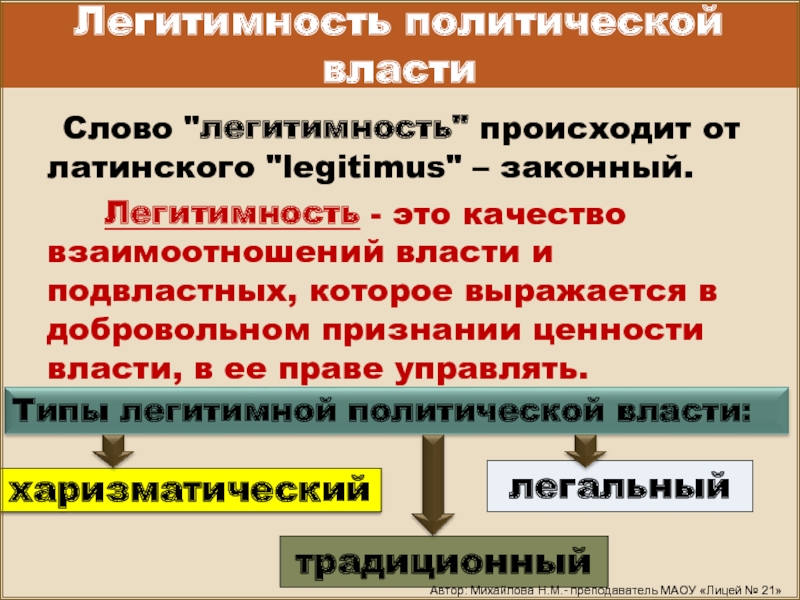 Легитимация политической власти проект