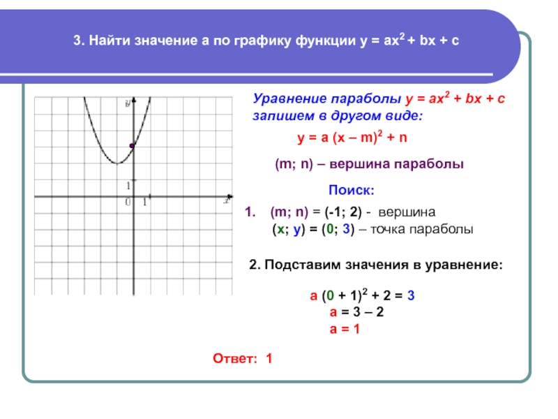 Найди d f e f. Как найти значение функции по графику. Как вычислить график функции. Как найти функцию по графику. Как узнать значение функции по графику.