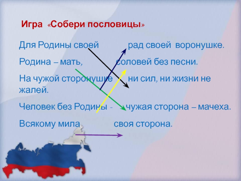 На чужой стороне родина продолжить пословицу