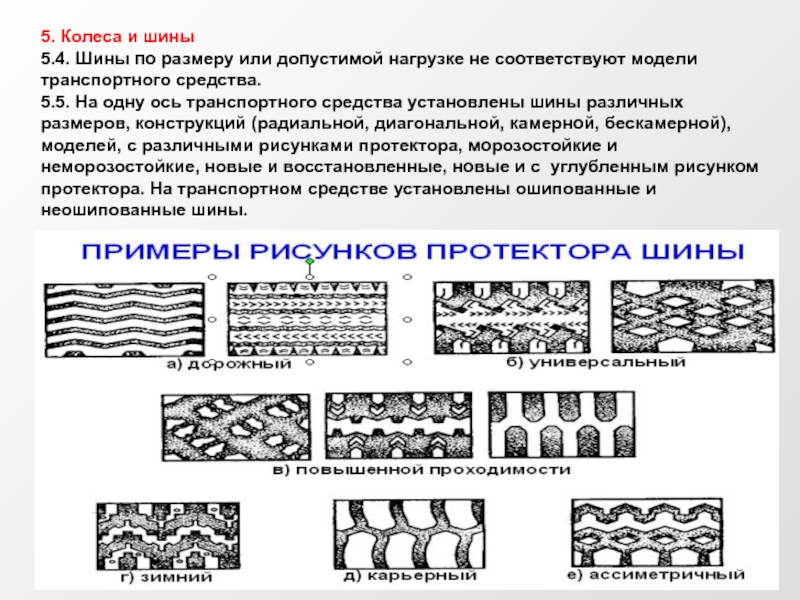 Могут ли быть разные изображения выполнены в различных масштабах