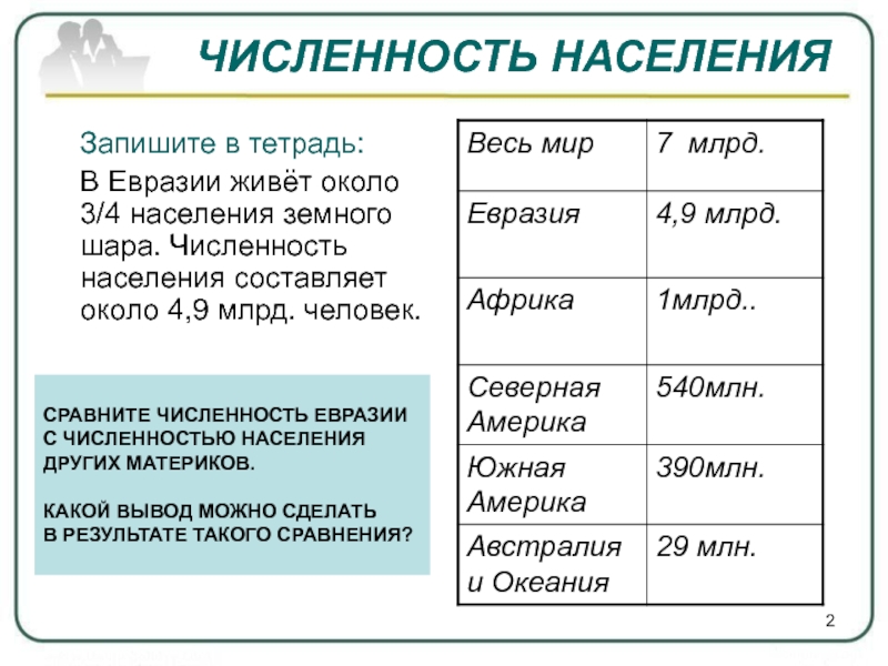 Презентация на тему население евразии 7 класс