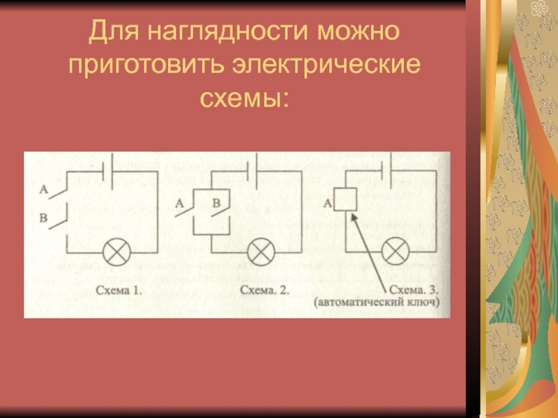 Эл установка с простой и наглядной схемой определение