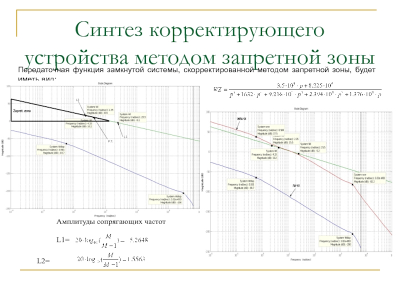 Синтез корректирующих устройств