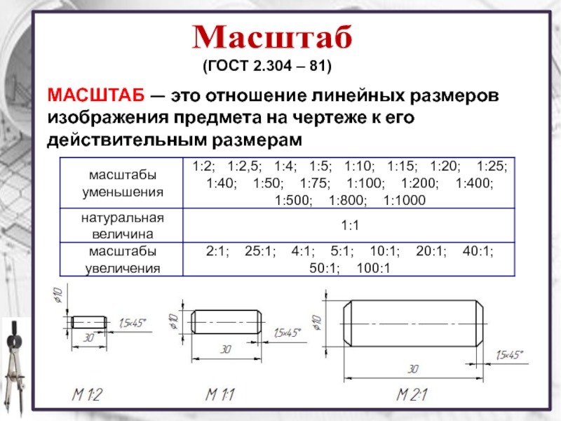 Линейный размер. Обозначение масштаба на чертежах по ГОСТ. Масштаб по стандартам черчения. Типовые масштабы чертежей. Масштаб ГОСТ 2.304-81.