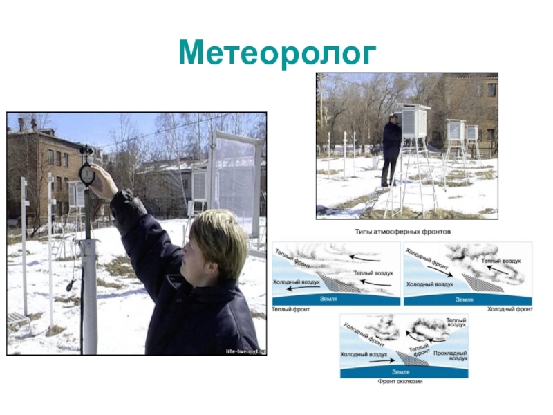 Профессия метеоролог презентация