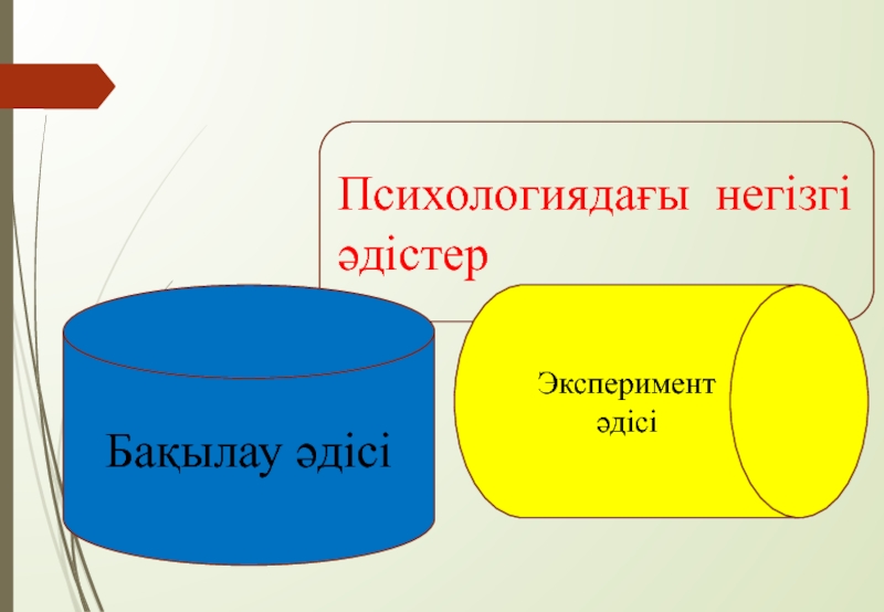 Педагогикалық эксперимент презентация қазақша