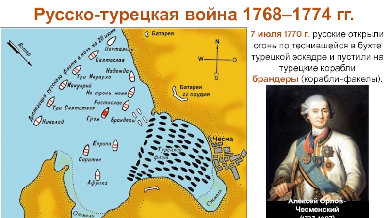 Чесменское сражение 1770 карта