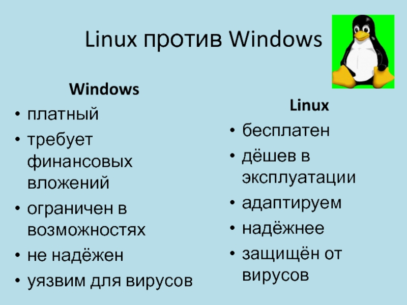 Linux против WindowsLinux бесплатендёшев в эксплуатации адаптируемнадёжнеезащищён от вирусовWindows платныйтребует финансовых вложенийограничен в возможностяхне надёженуязвим для вирусов