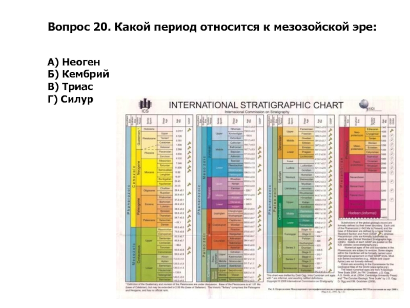 Какой период 4. Какие периоды относятся к мезозойской эре. Какой из периодов относится к мезозойской эре. Какой период не относится к мезозойской эре. Выбери периоды, которые относятся к мезозойской эре?.