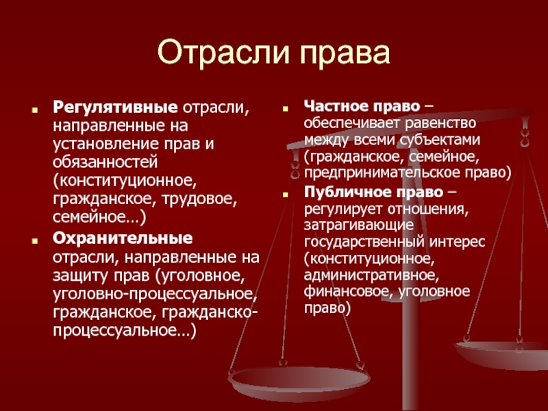 Административное уголовное гражданское трудовое семейное