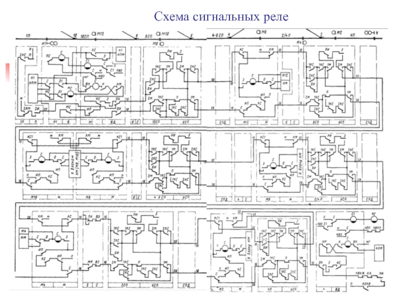 Схема наборной группы бмрц