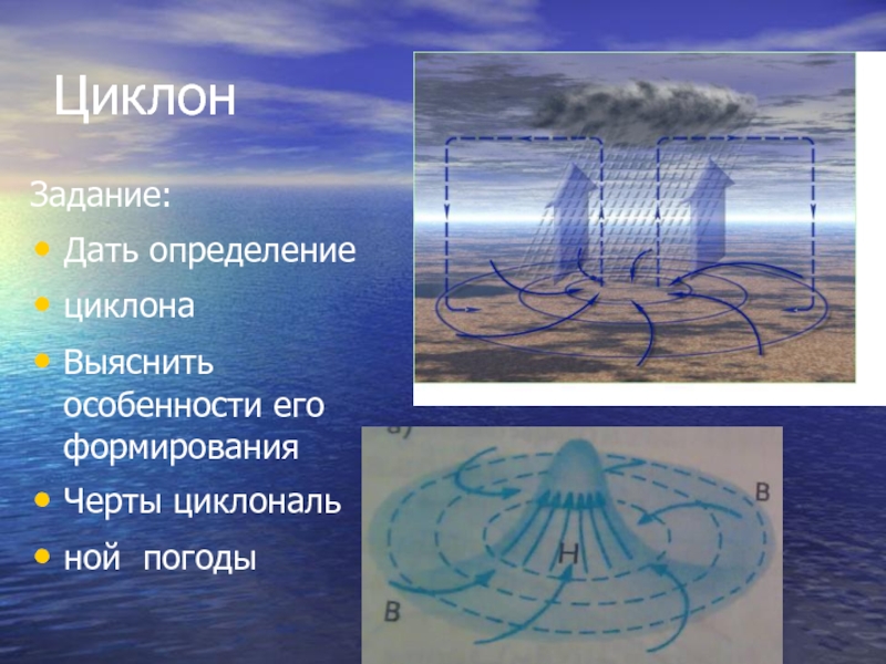 Презентация атмосферные фронты циклоны и антициклоны 8 класс презентация