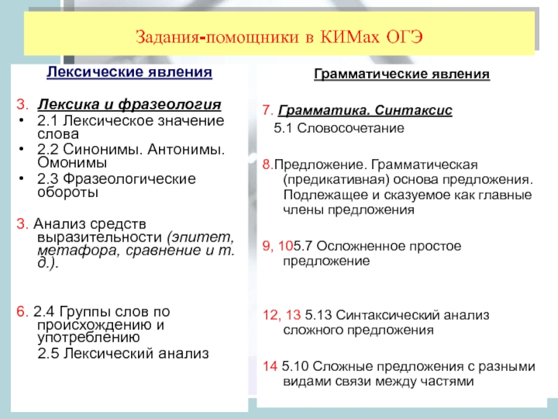 Синтаксический анализ огэ 2023 русский язык