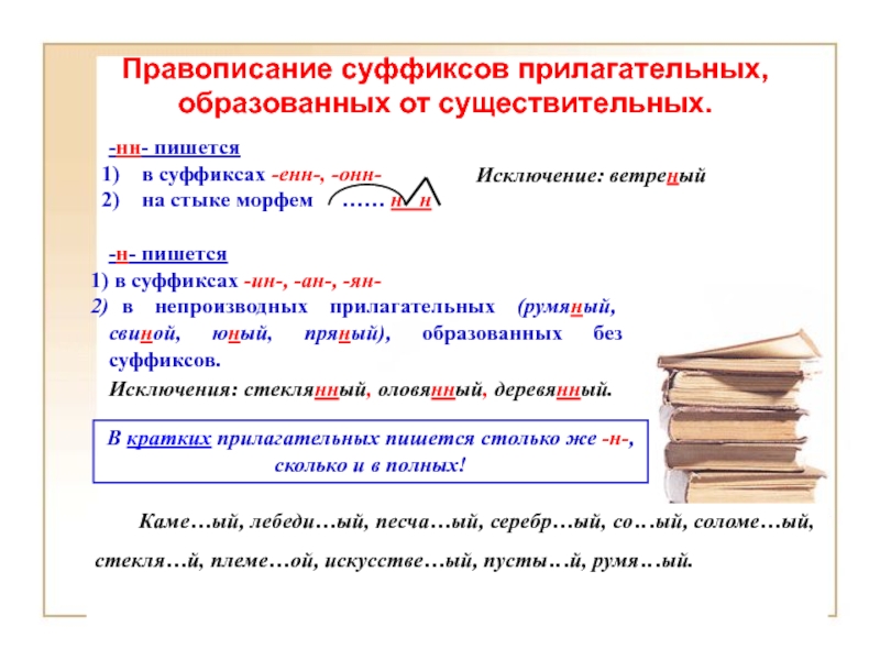 Старинная картина в прилагательном образованном при помощи суффикса н