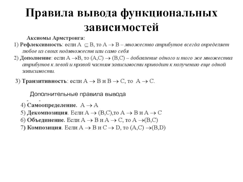 Функциональное правило. Правила вывода. Аксиомы вывода функциональных зависимостей. Правило вывода БД. Правила вывода Армстронга.