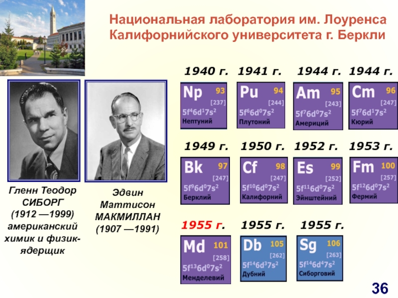 Д х. Национальная лаборатория Лоуренса. Лаборатория Лоуренса в Беркли. Радиационной лаборатории Беркли Калифорнийского университета. Гленн Сиборг 1944.