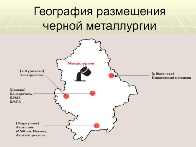 География база