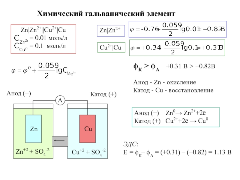 Какой гальванический элемент называется концентрационным составьте схему напишите электронные