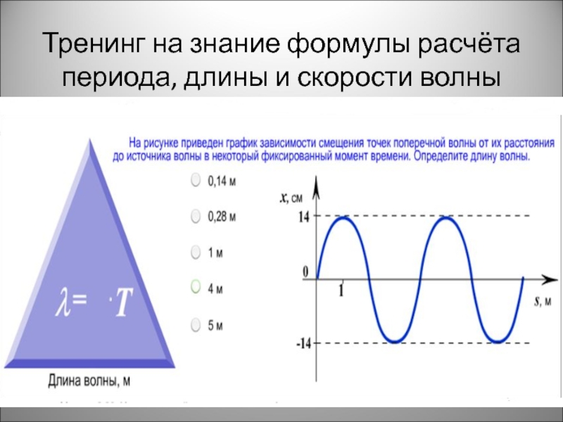 Длина звуковой волны это. Длина волны и период. Длина волны и период на графике. Длина периода. Задачи по рисункам определение длины и скорости волны физика.