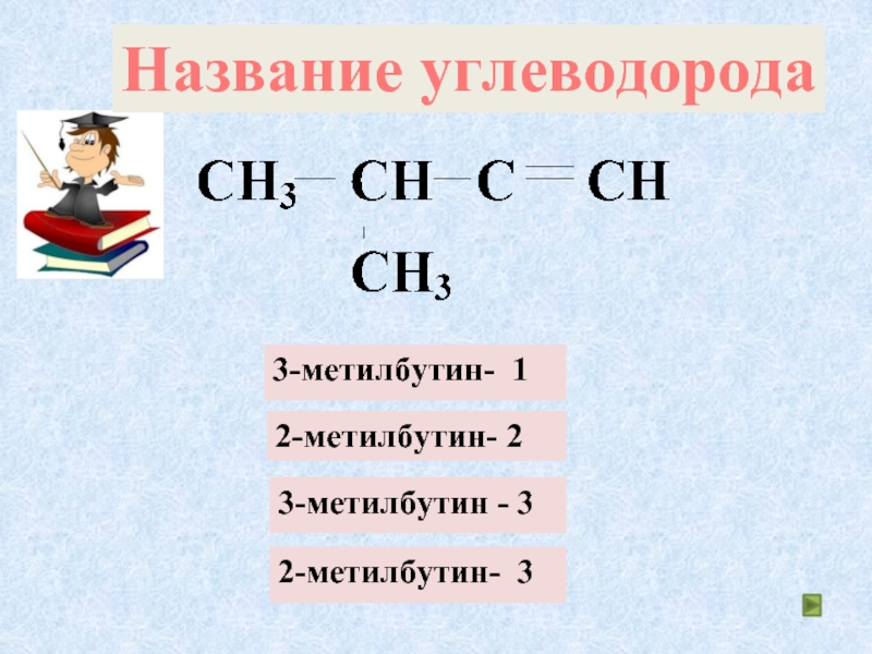 Название 2 3. 3 Метилбутин 1 структурная формула. 3 Метилбутин 1 cl2 свет. 3-Метилбутин-1 общая формула. 3 Метилбутин 1 формула вещества.