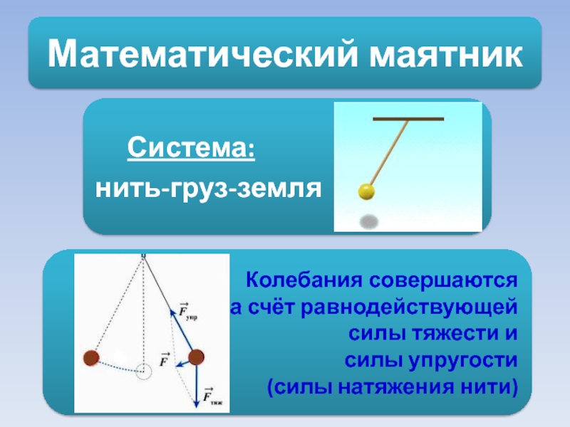 Механические колебания презентация