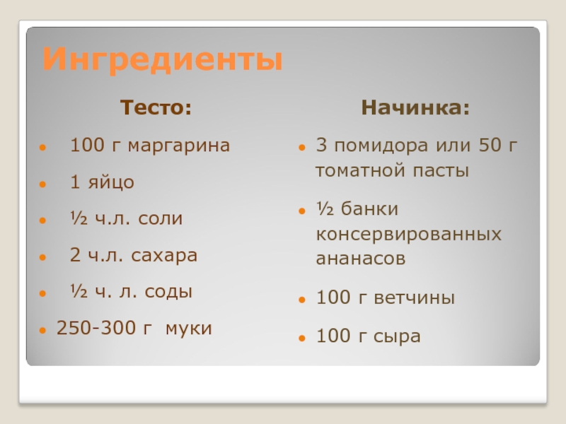 Теста 100. 100 Г маргарина.