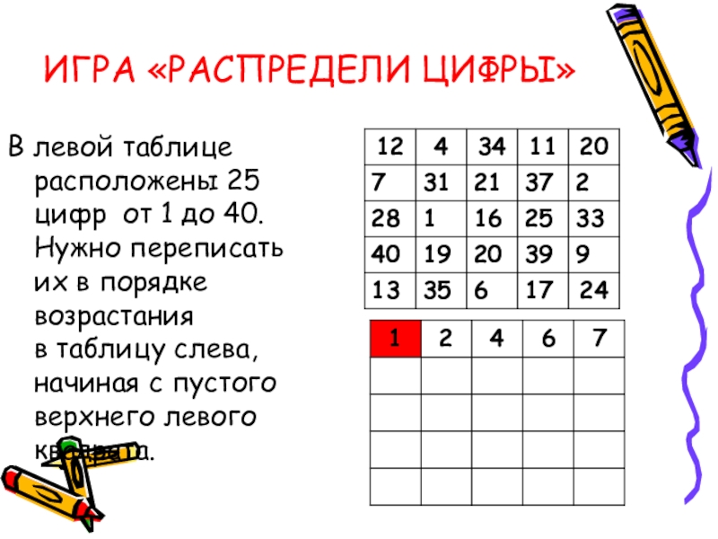 Расположить таблицу в порядке возрастания. Распределение цифр в определенном порядке. Таблица с цифрами от 1 до 40. Упражнение распределение цифр в определенном порядке. Распределить цифры в порядке возрастания.