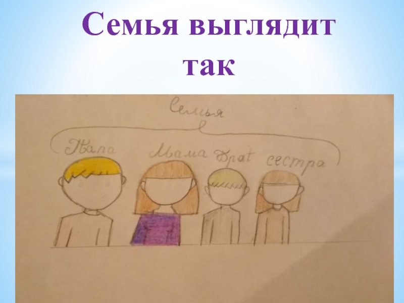 Рисунок к слову семья