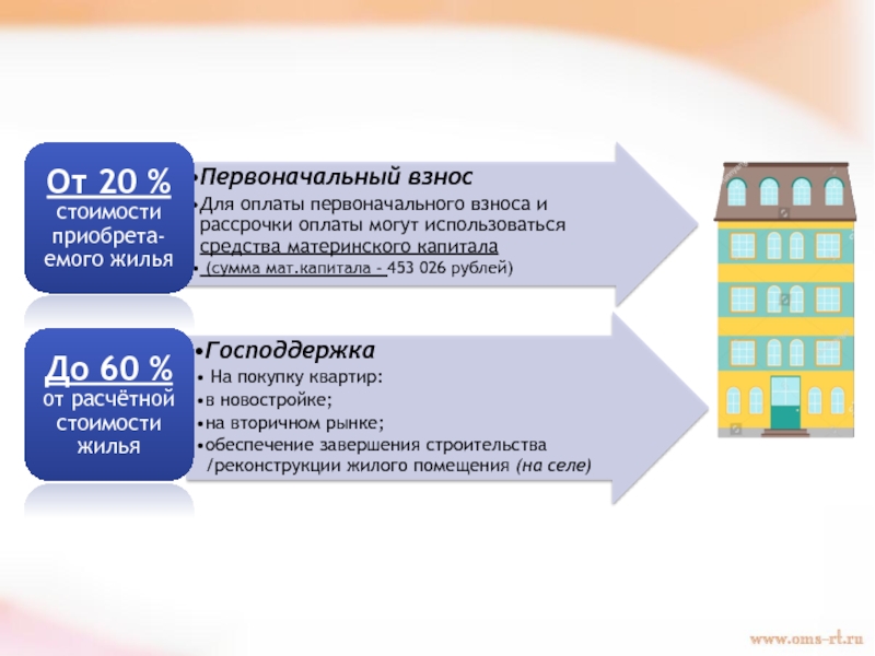 Закон республики татарстан. Результативность профессиональной педагогической деятельности. Результативность педагогической деятельности и достигнутые эффекты. Результативность профессиональной деятельности. Слайд результативность педагогической деятельности.