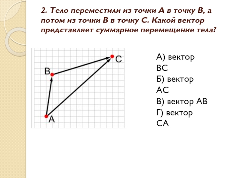 Какие из точек а 3 4