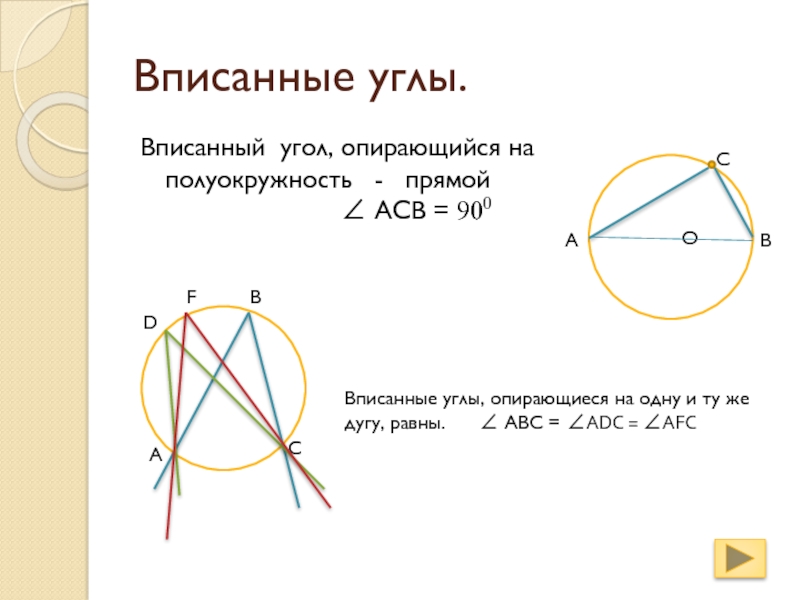 Вписанный угол опирающийся на полуокружность прямой