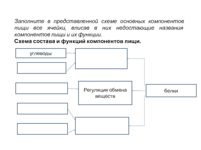 Представлена схема