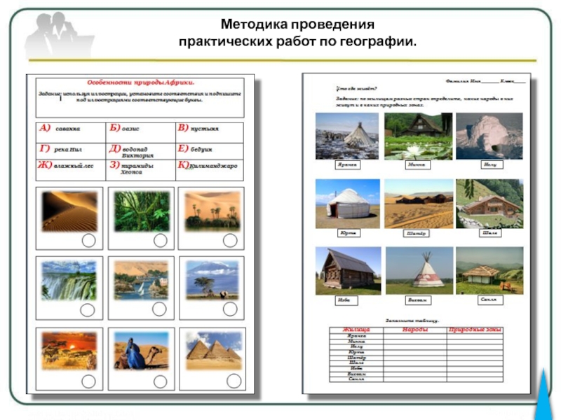 География практическая 1. Выполнение практической работы по географии. Формы проведения практических работ по географии. Пример практической работы по географии. Виды практических работ по географии.