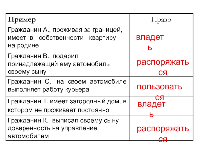 Знакомая ситуация