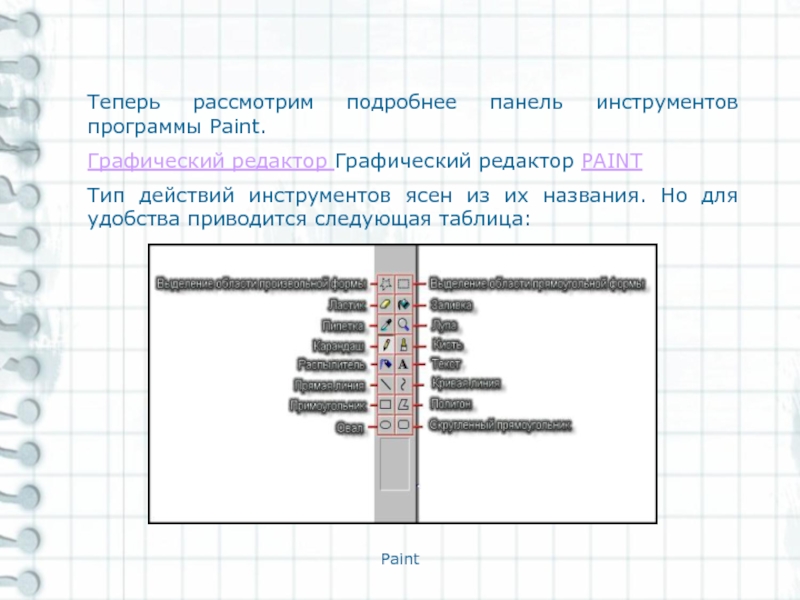 Рассмотрим подробнее. Каков наибольший масштаб в вашем графическом редакторе. Графическим редактором называется программа предназначенная для. Укажите отношение для пары «графический редактор и приложение»:. Тест по информатике количество баллов за графический редактор Paint.