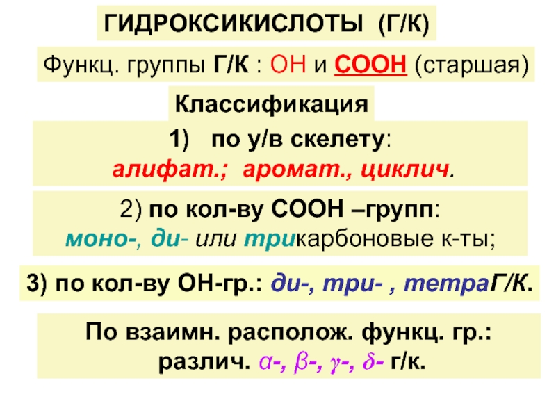 ГИДРОКСИКИСЛОТЫ (Г/К)
Функц. группы Г/К : ОН и СООН (старшая)
Классификация
1)