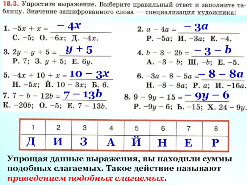 Приведение подобных слагаемых калькулятор