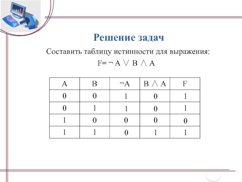 Дано a c заполни таблицу истинности