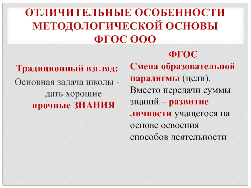 Методологическая основа фгос ооо. Что является методологической основой ФГОС?. Отличительные особенности ФГОС ООО. Принципы ФГОС. Методологическая основа ФГОС 2021.