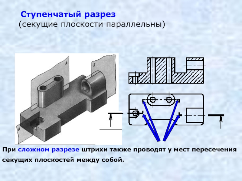 Секущая плоскость на чертеже это