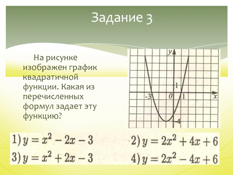 На каком из рисунков изображен график квадратичной функции